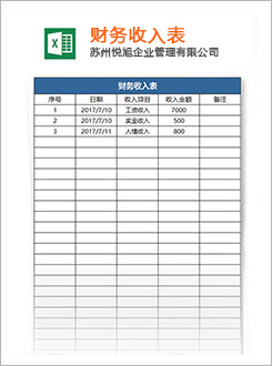 沙市代理记账